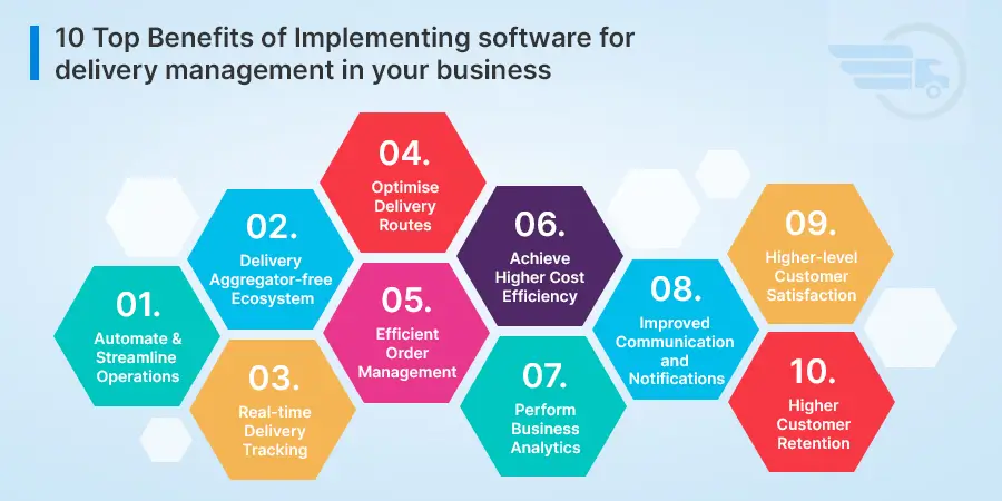 10 Top Benefits of Implementing software for delivery management in your business