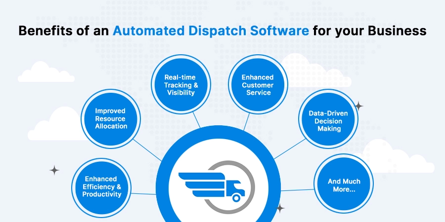 Benefits of an Automated Dispatch Software for your Business