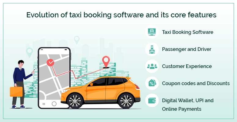 Evolution of taxi dispatching software and its core features