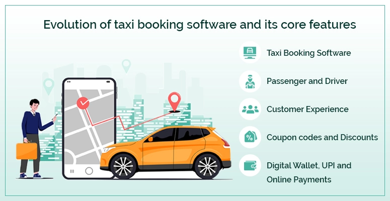 Taxi Dispatch Software