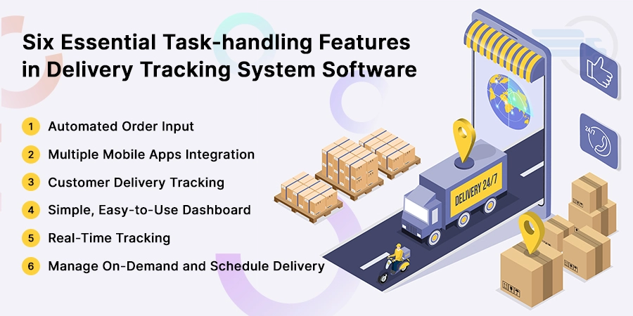 Delivery Tracking System Software