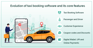 Evolution of taxi dispatching software and its core features