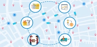 How Delivery Tracking App helps Customers and Business Owners